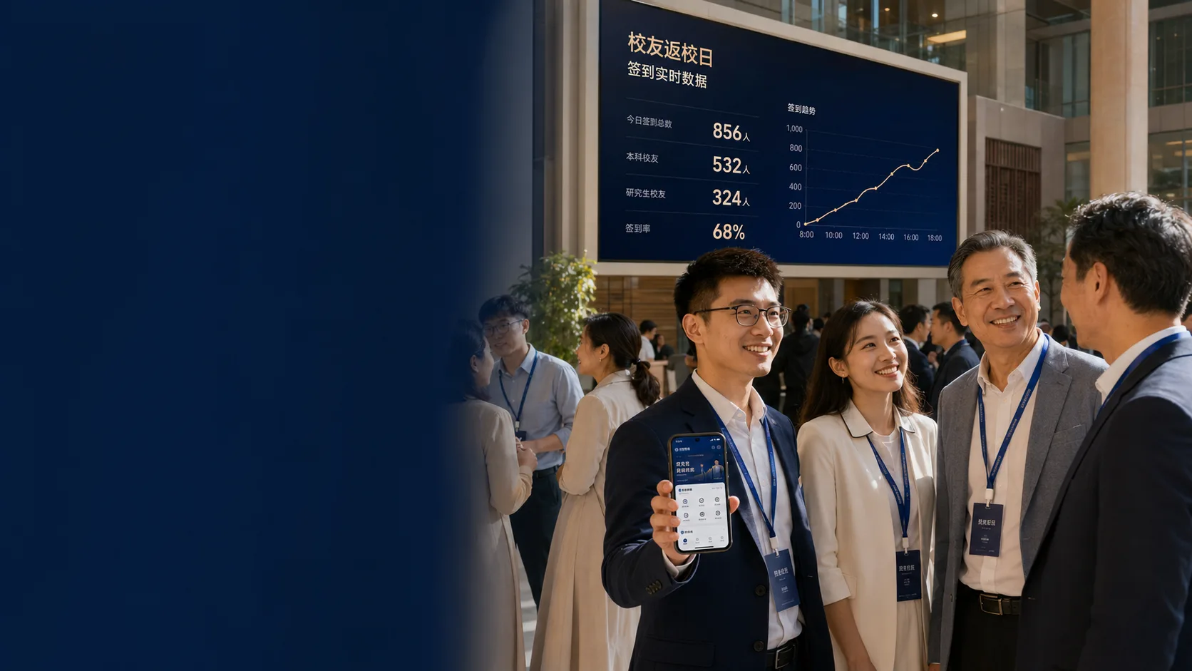 Alumni reunion with high-fidelity alumni mini program and event dashboard on real screens