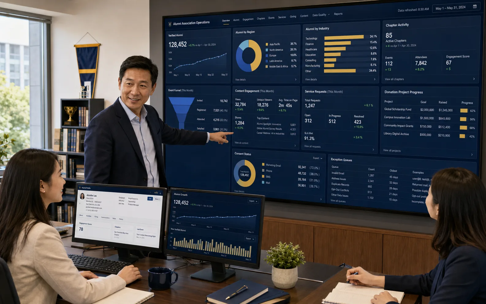 Alumni relations team viewing a high-fidelity engagement and governance operations dashboard
