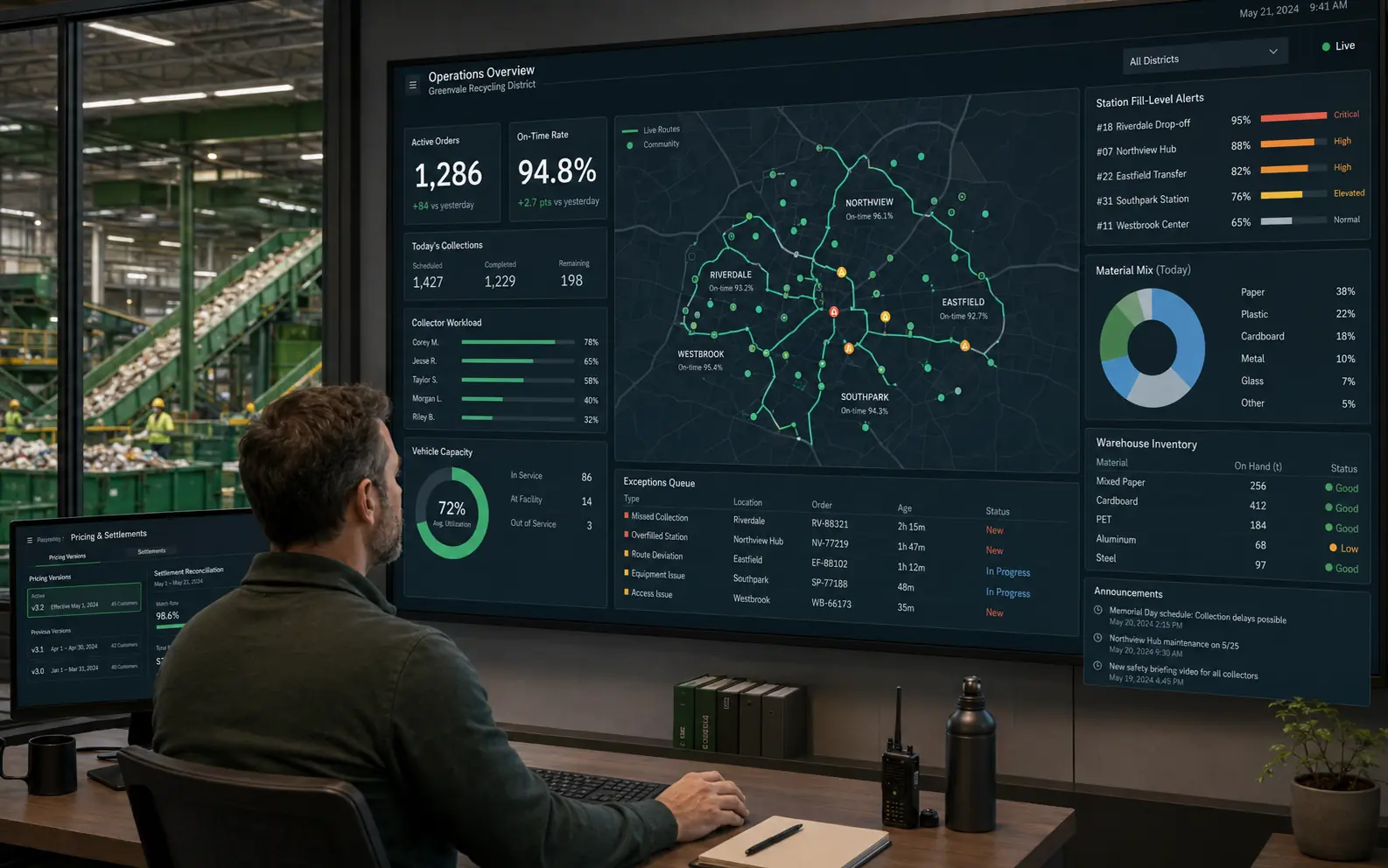 A community recycling operations center with a high-fidelity console showing routes, orders, station capacity, material mix and inventory