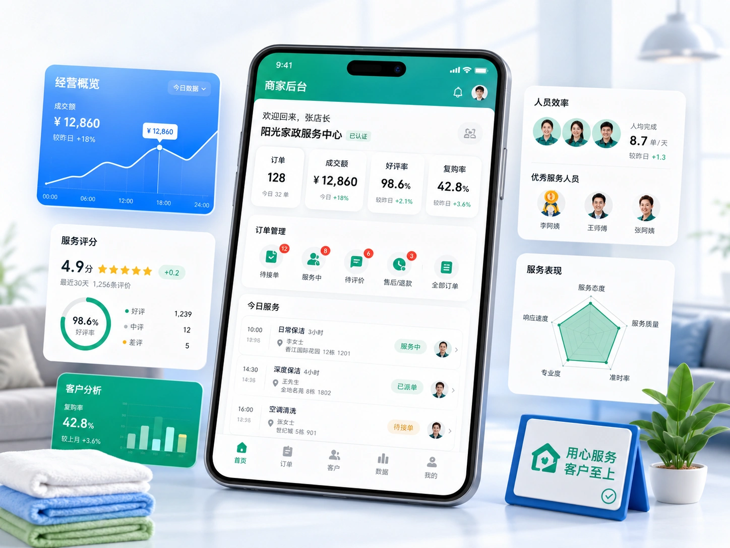 上门家政商家经营后台展示
